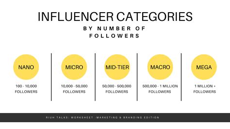 influencers leaked|Main Categories